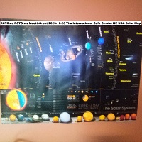  Solar System Map 